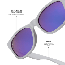 Matte Black Polarized Sunglasses - Hurricane | Detour